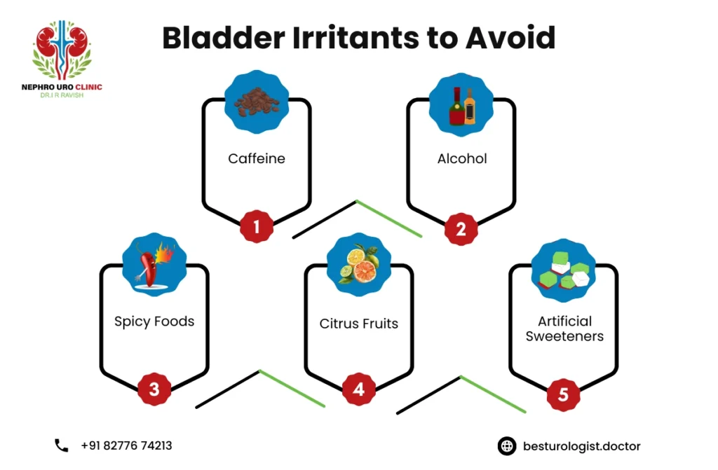 How to Improve Bladder Health