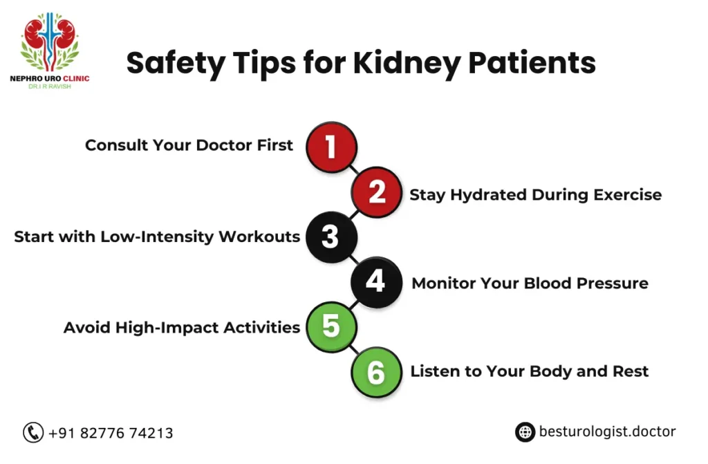 Best Exercises for Kidney Health