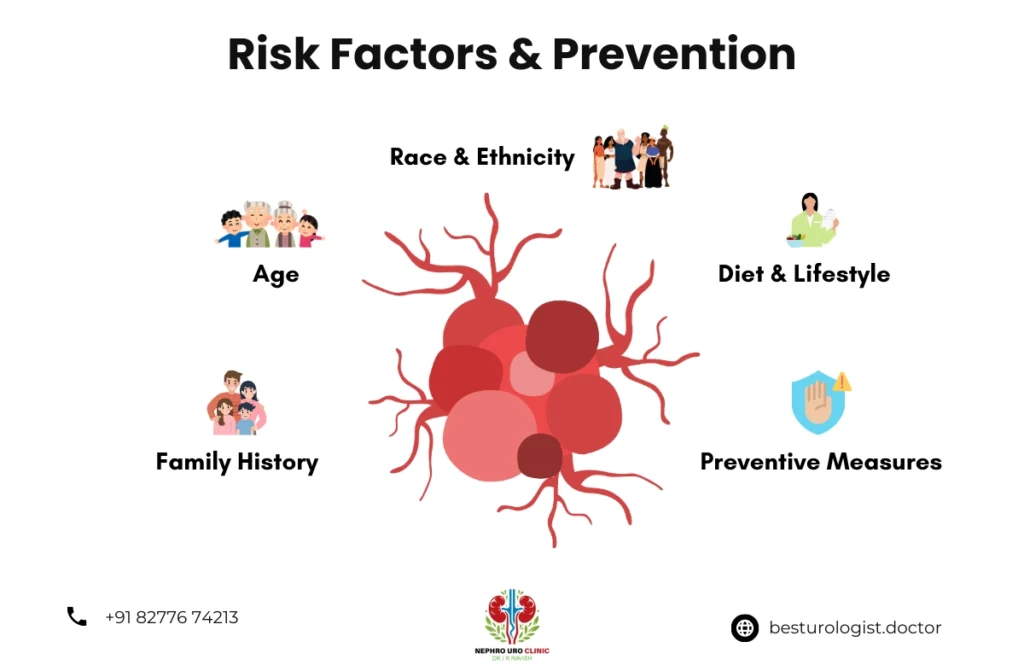 how to know about prostate cancer